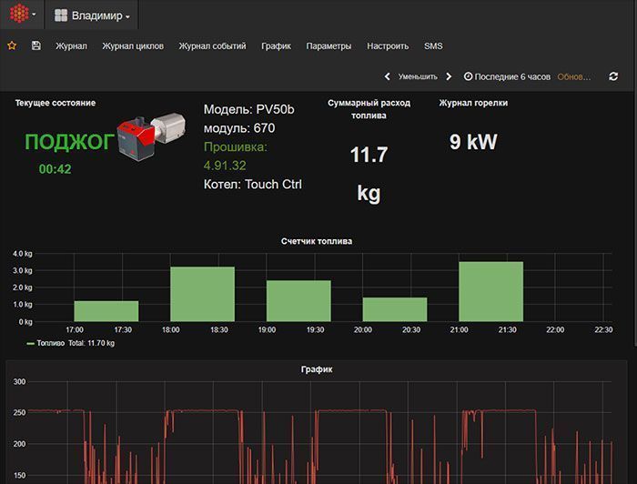 Приложение для котлов Pelltech